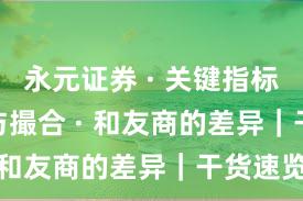 永元证券 · 关键指标 · 技术与撮合 · 和友商的差异｜干货速览