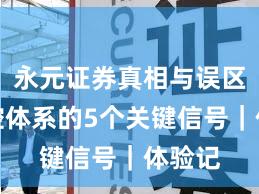 永元证券真相与误区：风控体系的5个关键信号｜体验记