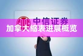 加拿大缩表进展概览