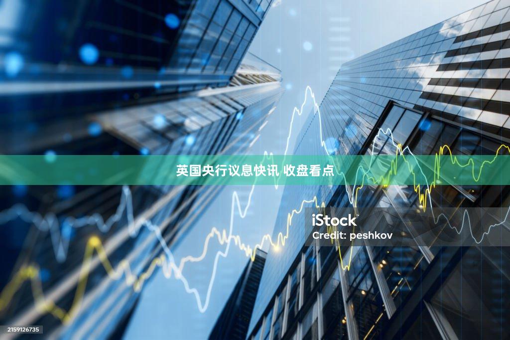 英国央行议息快讯 收盘看点