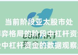 当前阶段亚太股市处于存量博弈格局的阶段中杠杆资金的数据观察趋