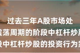 过去三年A股市场处于宽幅震荡周期的阶段中杠杆炒股的投资行为案