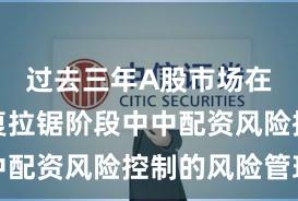 过去三年A股市场在指数反复拉锯阶段中中配资风险控制的风险管理