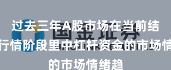 过去三年A股市场在当前结构性行情阶段里中杠杆资金的市场情绪趋