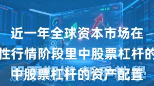 近一年全球资本市场在当前结构性行情阶段里中股票杠杆的资产配置
